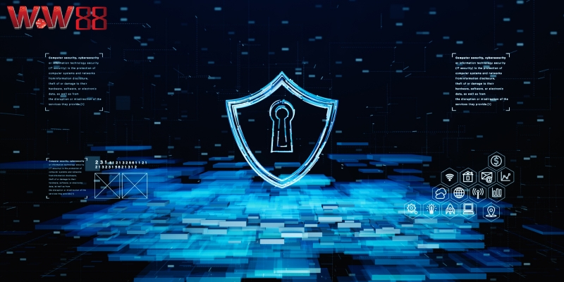 Các bước thiết lập an toàn tài chính cá nhân