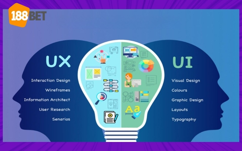 Tìm hiểu về tiêu chuẩn UI/UX của các nền tảng dịch vụ giải trí hàng đầu