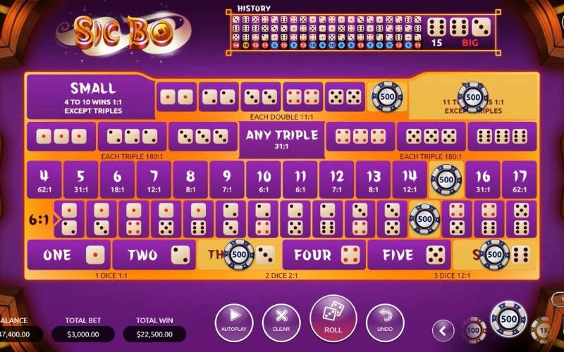 5 lý do game xúc xắc online cực kỳ phù hợp với người mới