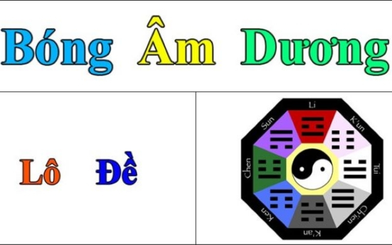 Cách Tính Toán Dựa Trên Tổng Các Con Số Đã Về