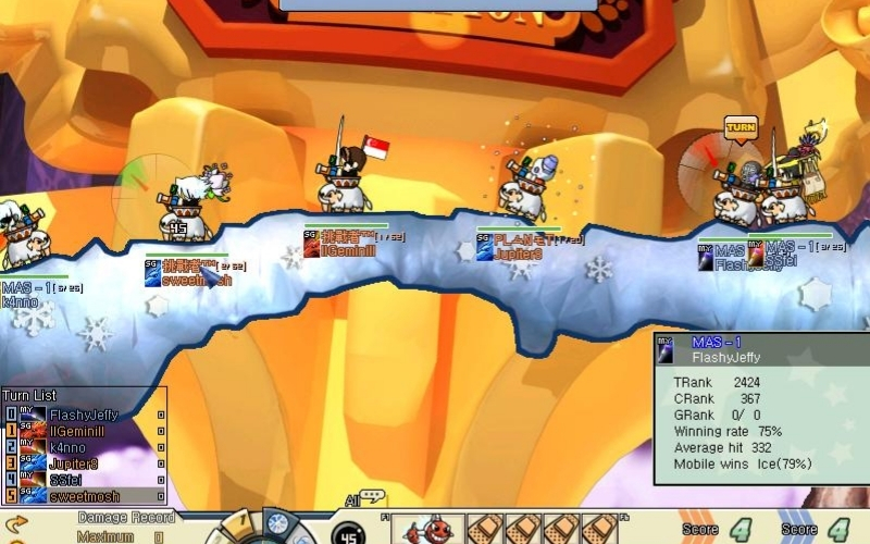 Tính cộng đồng và sự gắn kết qua nhiều thế hệ